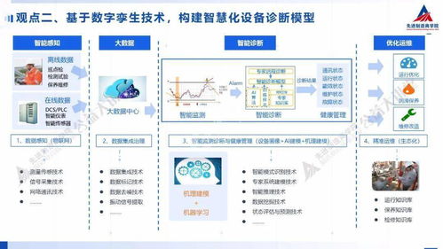 互聯(lián)網(wǎng)安全服務(wù) 保護(hù)數(shù)字世界的基石